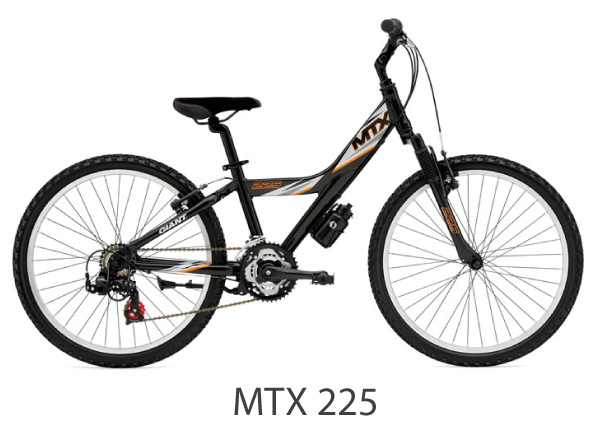 700c m sch glenwood